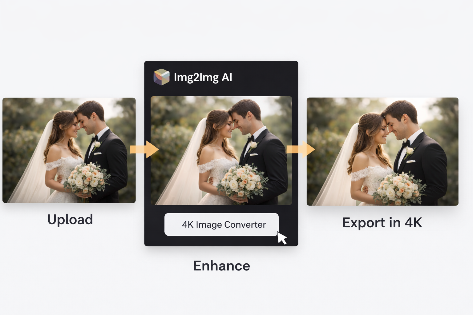 Before and after wedding photo enhancement